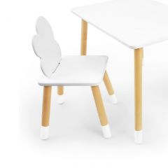 Комплект детской мебели стол и два стула Облачко (Белый/Белый/Береза) в Невьянске - nevyansk.mebel24.online | фото 2