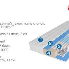 Матрас Scarlet (1600*2000*220) серия HIT в Невьянске - nevyansk.mebel24.online | фото
