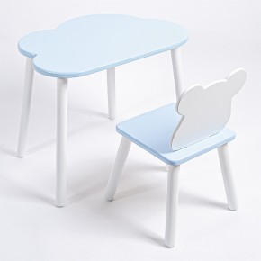 Комплект детский стол ОБЛАЧКО и стул МИШКА ROLTI Baby (голубая столешница/голубое сиденье/белые ножки) в Невьянске - nevyansk.mebel24.online | фото