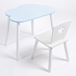 Комплект детский стол ОБЛАЧКО и стул ЗВЕЗДА ROLTI Baby (голубая столешница/белое сиденье/белые ножки) в Невьянске - nevyansk.mebel24.online | фото