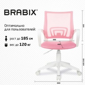 Кресло BRABIX "Fly MG-396W", с подлокотниками, пластик белый, сетка, розовое, 533008 в Невьянске - nevyansk.mebel24.online | фото 5