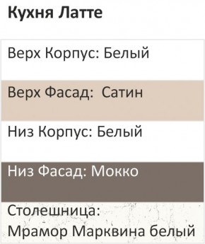 Кухонный гарнитур Латте 1000 (Стол. 26мм) в Невьянске - nevyansk.mebel24.online | фото 3