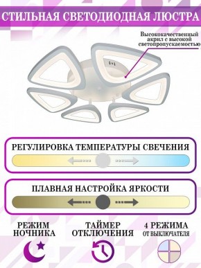 Потолочная люстра Natali Kovaltseva Smart home LED LAMPS 81216 в Невьянске - nevyansk.mebel24.online | фото 5
