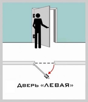 Противопожарная дверь Промет ДП 1 EIS-60 (Одностворчатая) Cветло-серый в Невьянске - nevyansk.mebel24.online | фото 2