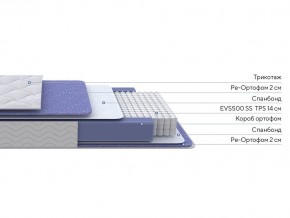 PROxSON Матрас Active F (Ткань Трикотаж Эко) 120x190 в Невьянске - nevyansk.mebel24.online | фото 2