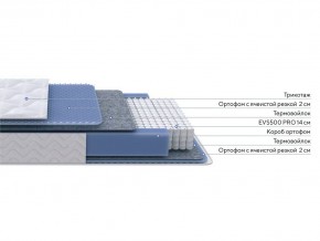 PROxSON Матрас Active M Roll (Ткань Трикотаж Эко) 180x195 в Невьянске - nevyansk.mebel24.online | фото 6