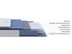 PROxSON Матрас Active M (Ткань Трикотаж Эко) 120x195 в Невьянске - nevyansk.mebel24.online | фото 2