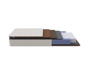 PROxSON Матрас Balance Double F (Ткань Синтетический жаккард) 180x195 в Невьянске - nevyansk.mebel24.online | фото 1