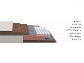 PROxSON Матрас Base F (Ткань Синтетический жаккард) 120x190 в Невьянске - nevyansk.mebel24.online | фото 2