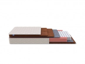 PROxSON Матрас Base F (Ткань Синтетический жаккард) 140x200 в Невьянске - nevyansk.mebel24.online | фото 1