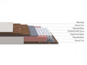 PROxSON Матрас Base F (Ткань Синтетический жаккард) 140x200 в Невьянске - nevyansk.mebel24.online | фото 3