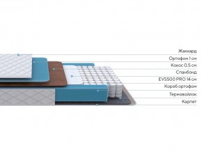 PROxSON Матрас FIRST Cocos Flat M (Ткань Синтетический жаккард) 140x190 в Невьянске - nevyansk.mebel24.online | фото 2
