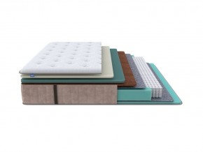 PROxSON Матрас Glory Firm (Трикотаж Prestige Latte) 80x195 в Невьянске - nevyansk.mebel24.online | фото 1