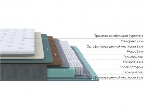 PROxSON Матрас Glory Firm (Трикотаж Prestige Steel) 140x190 в Невьянске - nevyansk.mebel24.online | фото 2