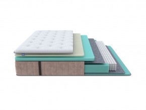 PROxSON Матрас Glory Medium (Трикотаж Prestige Latte) 200x210 в Невьянске - nevyansk.mebel24.online | фото 6
