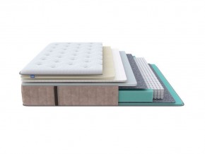 PROxSON Матрас Glory Soft (Трикотаж Prestige Latte) 180x190 в Невьянске - nevyansk.mebel24.online | фото 1