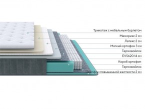 PROxSON Матрас Glory Soft (Трикотаж Prestige Latte) 80x210 в Невьянске - nevyansk.mebel24.online | фото 2