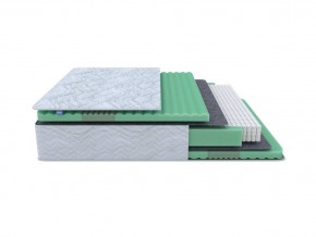 PROxSON Матрас Green Comfort M (Tricotage Dream) 120x190 в Невьянске - nevyansk.mebel24.online | фото 1