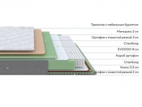 PROxSON Матрас Lux Duo M/S (Non-Stress) 120x200 в Невьянске - nevyansk.mebel24.online | фото 2