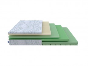PROxSON Матрас Motion Memo Flex S (Motion Dream) 80x200 в Невьянске - nevyansk.mebel24.online | фото 1