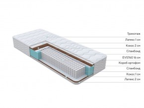 PROxSON Матрас Orto Feel (Multiwave) 80x200 в Невьянске - nevyansk.mebel24.online | фото 2