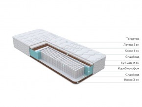 PROxSON Матрас Orto Medic (Multiwave) 90x190 в Невьянске - nevyansk.mebel24.online | фото 2