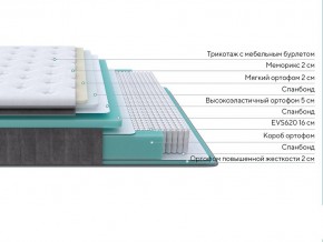 PROxSON Матрас Paradise Soft (Трикотаж Prestige Steel) 120x200 в Невьянске - nevyansk.mebel24.online | фото 2