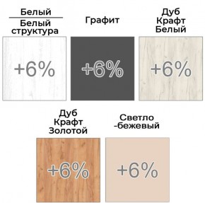 Шкаф-купе ХИТ 22-14-22 (620) в Невьянске - nevyansk.mebel24.online | фото 6