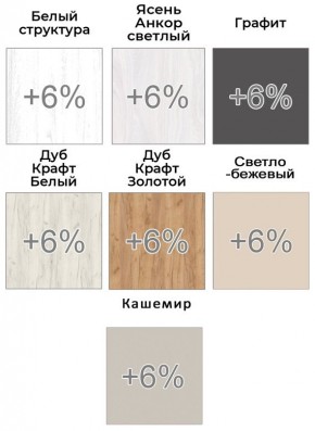 Шкаф-купе ХИТ-У-R-24-64-11 в Невьянске - nevyansk.mebel24.online | фото 5