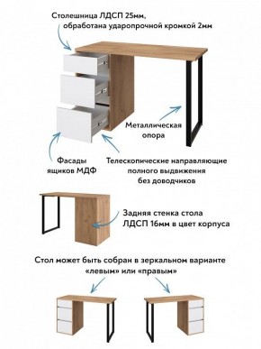 Стол письменный Эконом стандарт С-401 в Невьянске - nevyansk.mebel24.online | фото 6