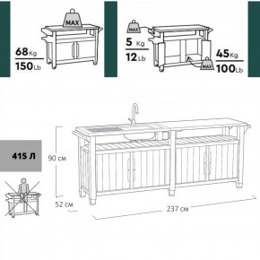 Столик для барбекю 415 Л (Unity Chef 415 L) графит в Невьянске - nevyansk.mebel24.online | фото 2